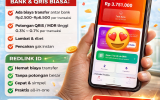 Redlink: Aplikasi Pembayaran Tanpa Biaya Admin, Alternatif QRIS yang Lebih Hemat